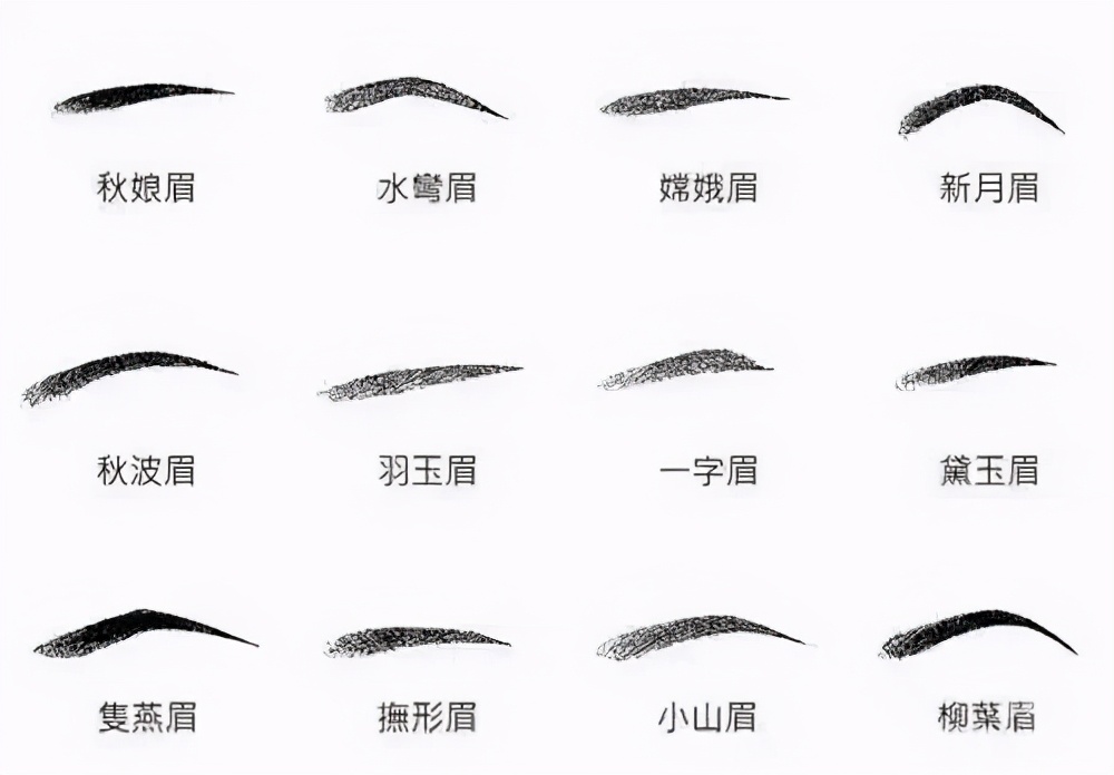 混血颜自测,五官混血的特征