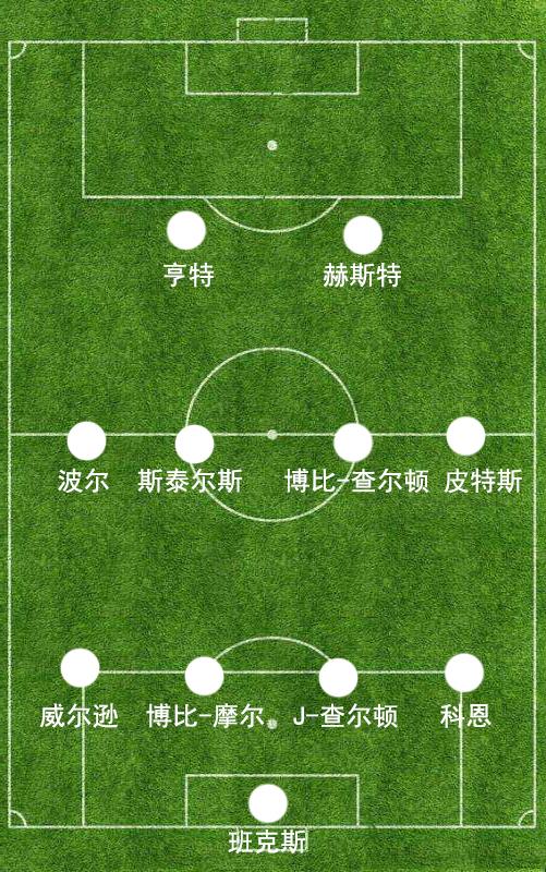 五四一阵型怎么打,五四一阵型详解