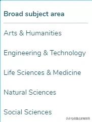 墨尔本大学会计与金融专业排名,墨尔本大学会计金融专业排名