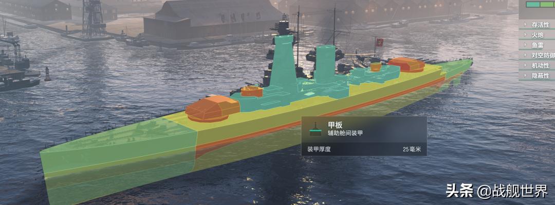 现代战舰1到15级最值得买的战舰,目前最值得入手的战舰