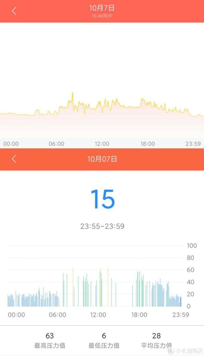 小米手环5使用教程和价位,小米手环5首发价