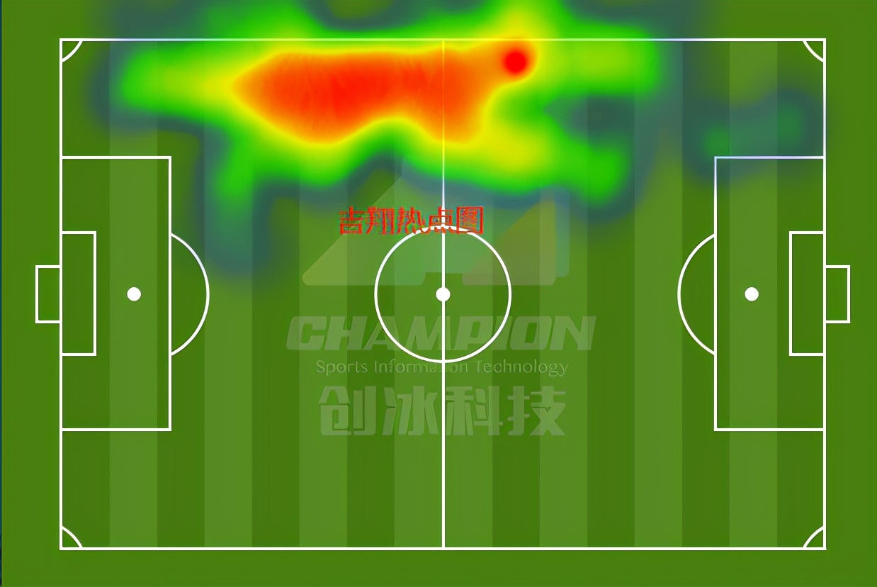 复盘：1-1背后是战术失败，中场拥挤+单前锋成郝伟最大败笔