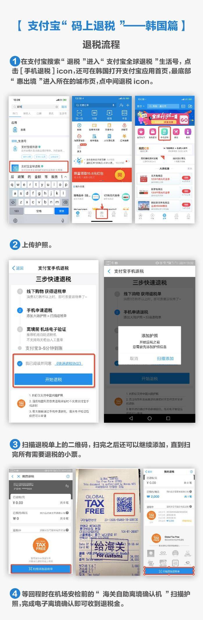 出国购物退税和免税流程,支付宝韩国退税怎么办理