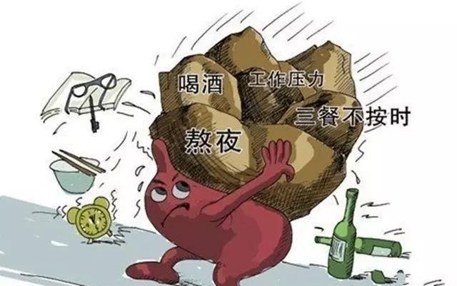 20岁的我，因为一个坏习惯，胃烂了一个洞，很多人犯了同样的错误