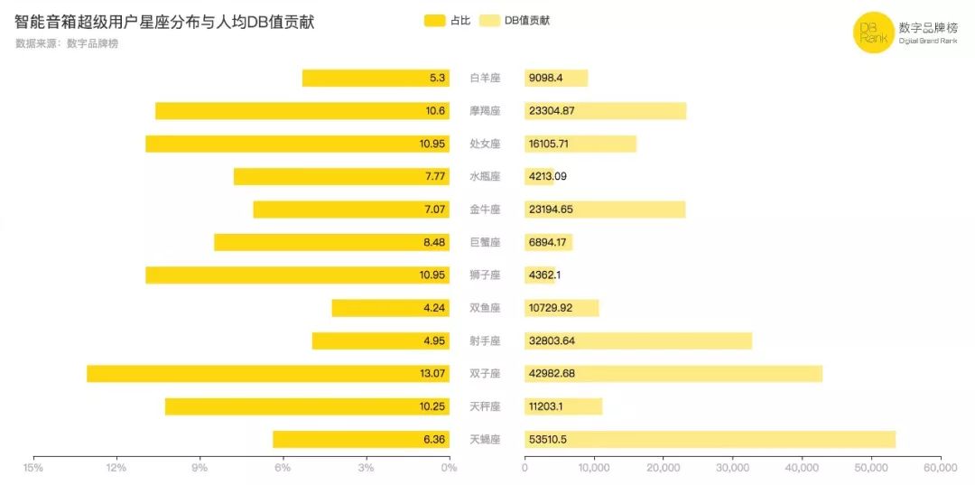 为什么说中国的中产家庭都集中在广东？