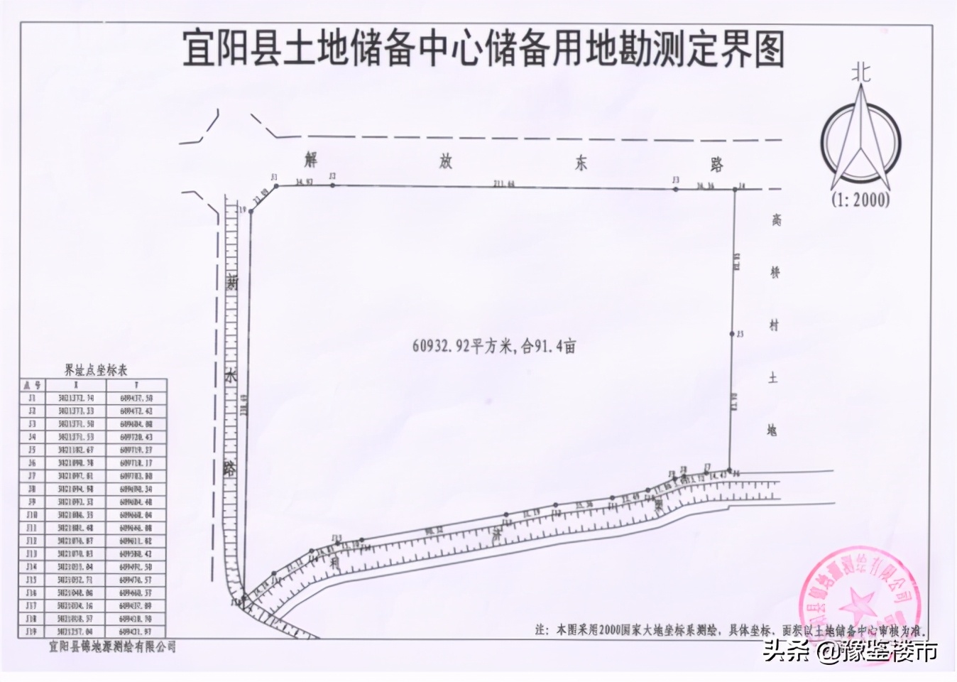 宜阳独家院地皮出售最新信息,宜阳县土拍最新消息