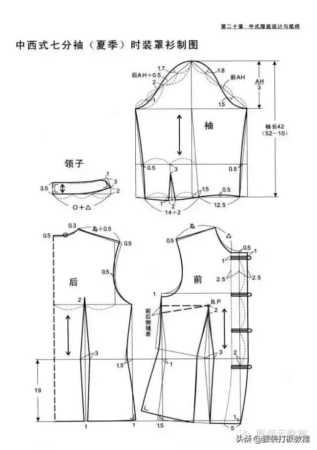 服装制版纸样怎么看,龟背服装制版纸样
