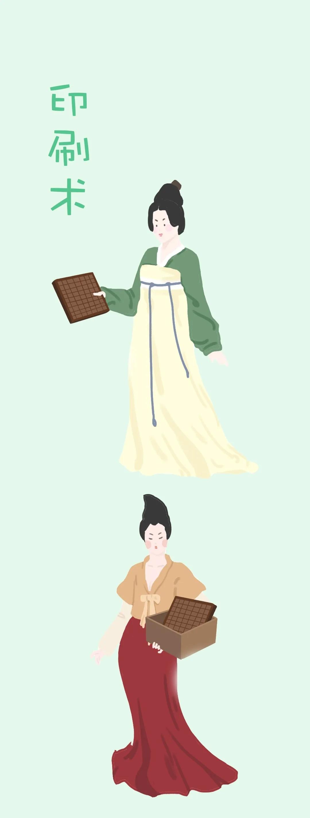 双生子奇遇记之造纸术