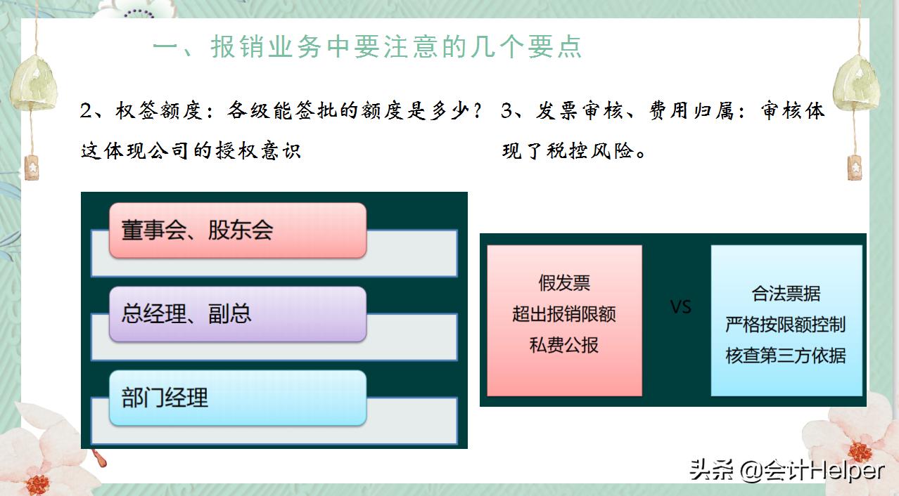 费用报销制度及费用报销流程图,简单易懂的费用报销管理制度