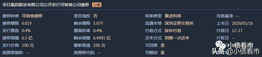 孚日股份股票为啥大跌,孚日股份股票为什么暴跌