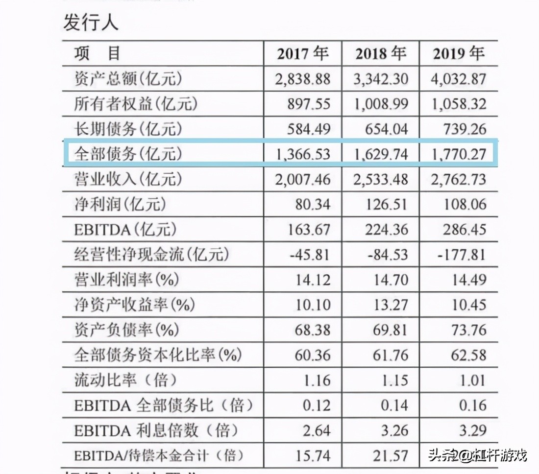 苏宁能否走出困局,苏宁现在股价