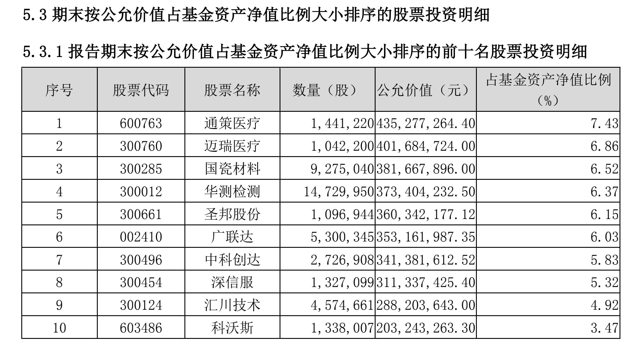 「泰宝儿快快答」炒基运动前的五分钟热身，你做了吗？