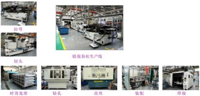 汽车铝合金防撞梁怎么焊,铝合金汽车保险杠加工方法