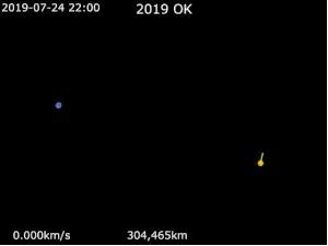 北京时间2019年7月25日9点22分，人类差点就灭亡了？