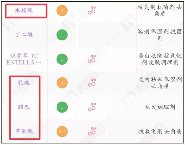 会烂脸的几个水乳cp名单！第1个你可能就踩雷了
