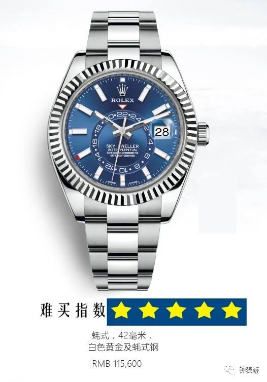 十大奢侈品排行榜劳力士,劳力士十大必买经典款