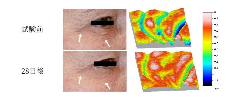 维a精研抗皱眼霜,维A抗皱眼霜