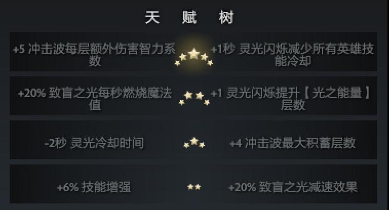 守望轮回谷加分机制,守望轮回谷怎么蜕变