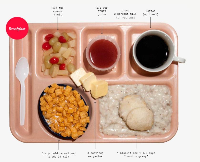 美国监狱伙食真实情况,美国监狱伙食有多好