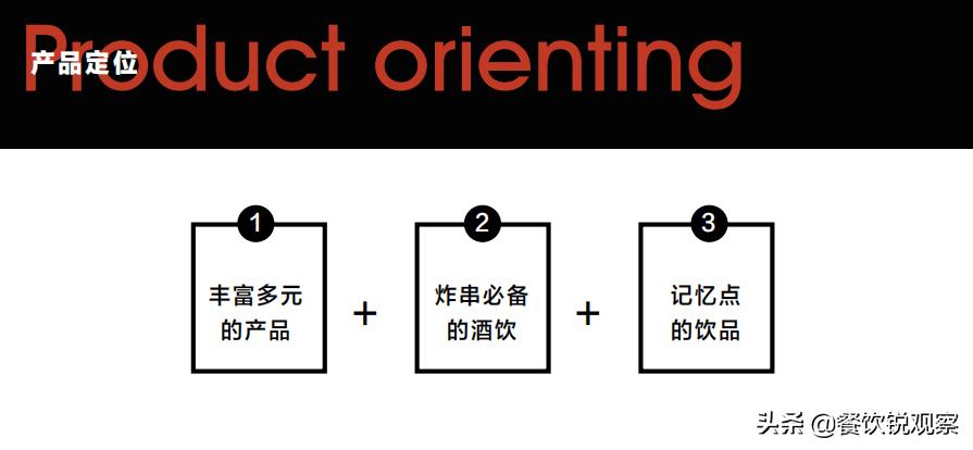观察一家门店运营,观察一个餐饮的未来
