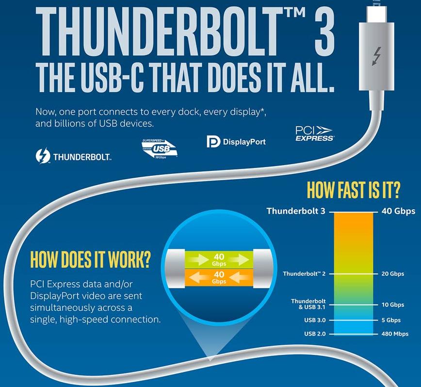 8k显示器最新产品,8k显示器现状