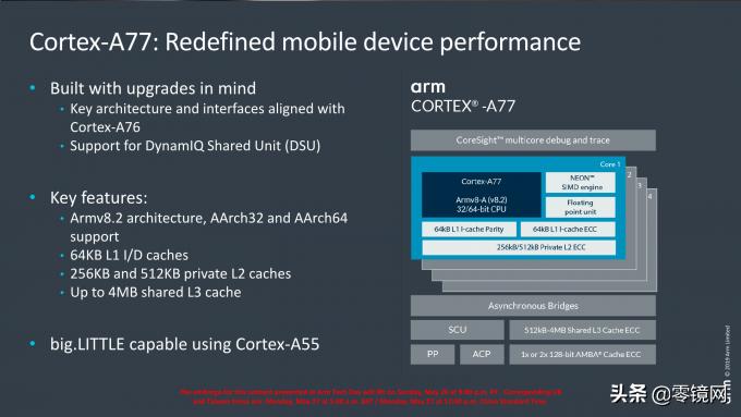 解析ARM新架构Cortex-A77华为是否能用上问题都不大