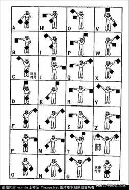 海军旗语内容,海军旗语教程