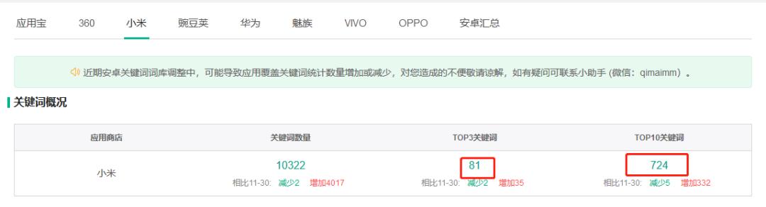 互联网技能之ASO实战小米市场篇