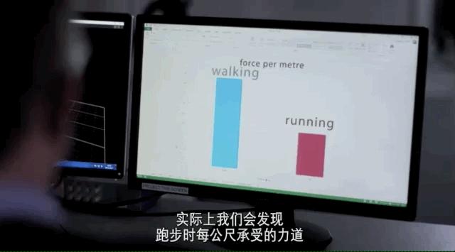 跑步伤不伤膝盖的说法,跑步到底伤不伤膝盖
