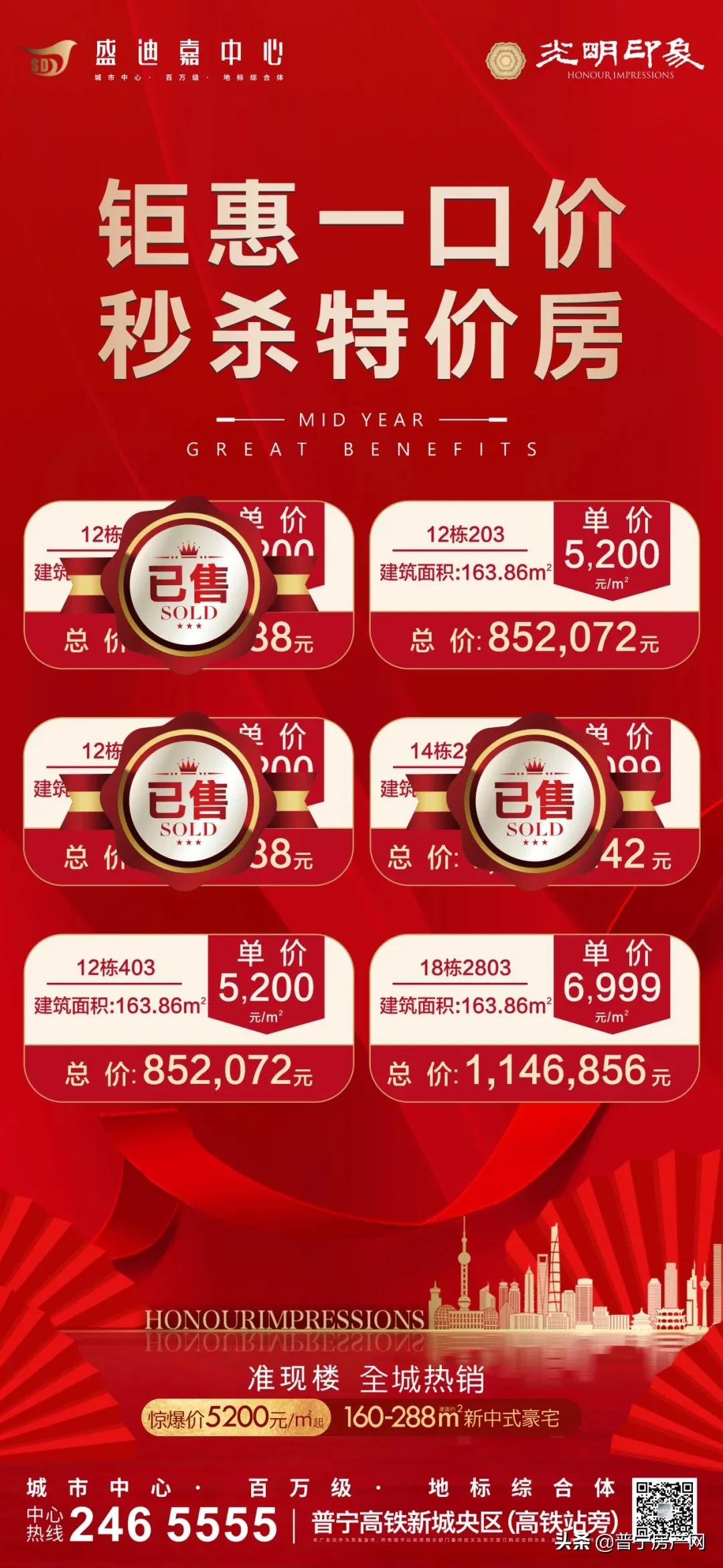 再度盛启!盛迪嘉中心千万购房基金抽奖,88万大奖等你拿