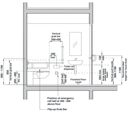 带卫生间卧室尺寸标准及图例,卫生间水电安装尺寸图