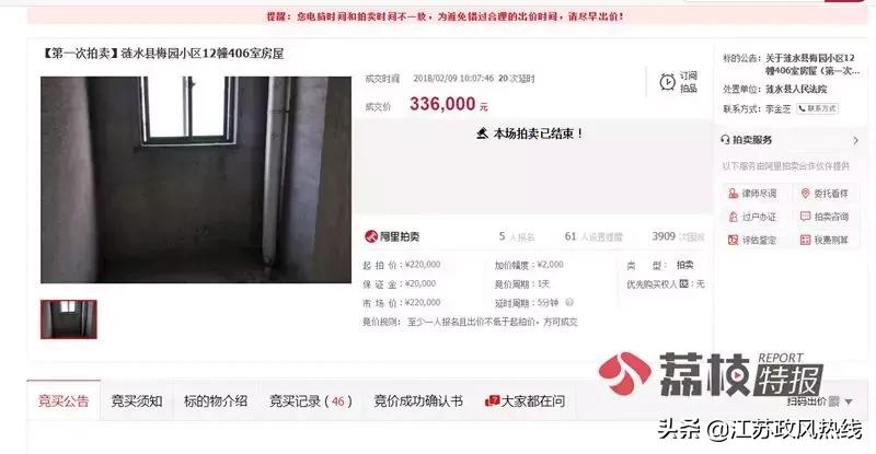 淮安法拍房出售,淮安法拍房纠纷
