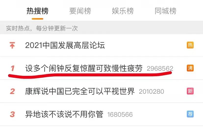 奇葩闹钟强力叫醒,闹钟专治睡不醒