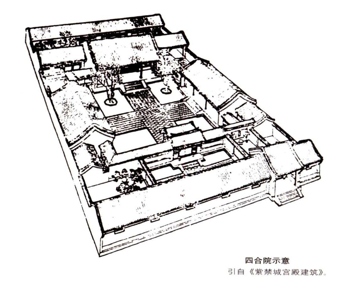 介祉堂,玉澜堂内的家具陈设
