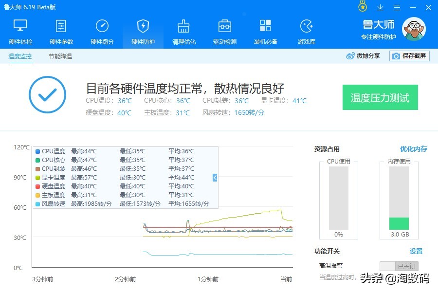 i79750h魔改CPU测试,i7超频最好的cpu