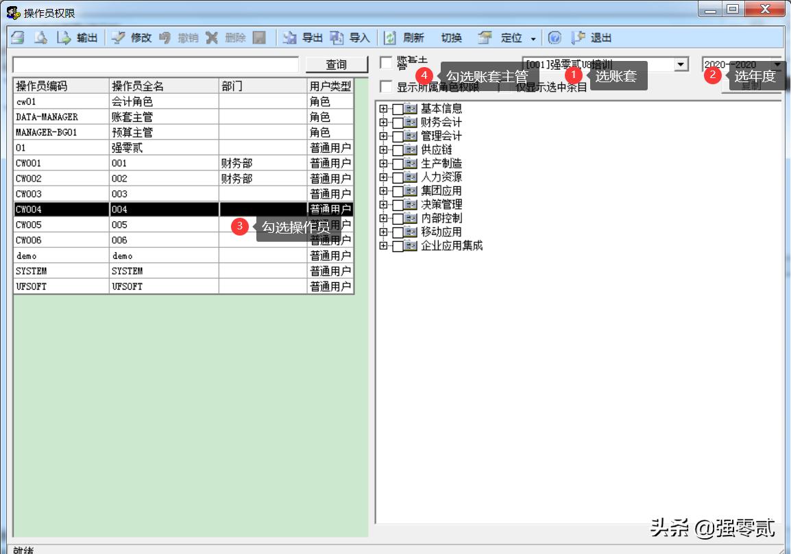 用友u8v10.1全套操作流程图,用友u810.1用户权限更改