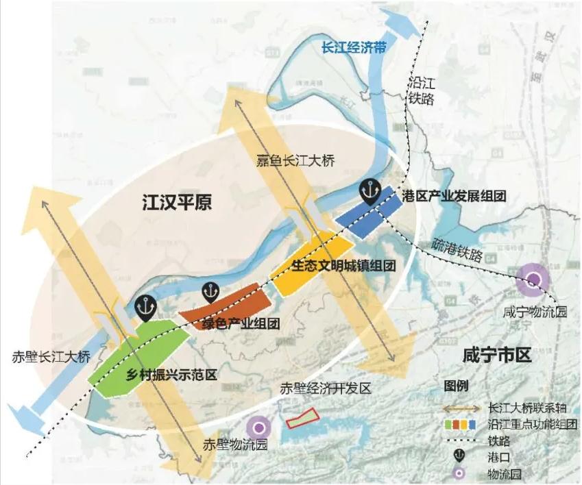 咸宁城区房价未来发展趋势,咸宁2023年城市建设项目