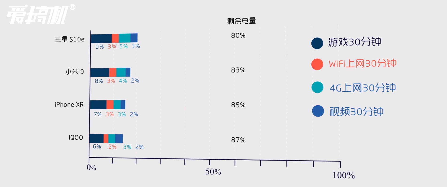 三星s10e详细测评,三星s10e最新测评