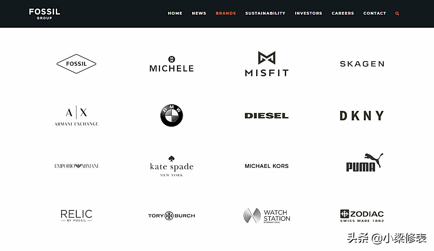 钟表大全瑞士表品牌,十大顶级奢侈品牌手表大表盘