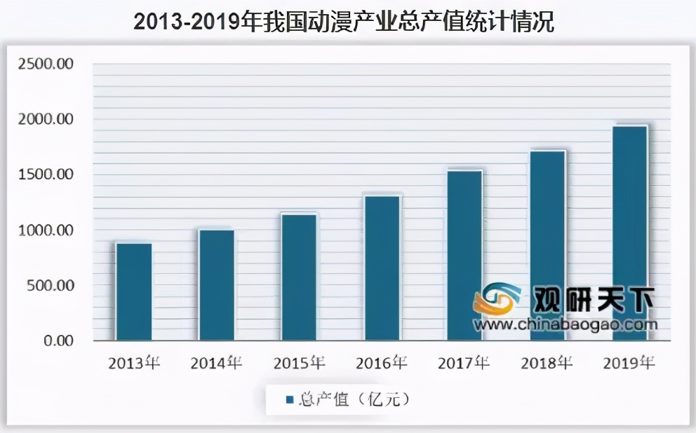 七创社正经视频,七创社盘点视频
