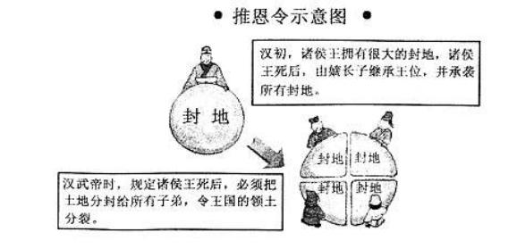 “移动摆摊鼻祖”,只卖服务不卖商品,光武帝刘秀的“顺风驴车”