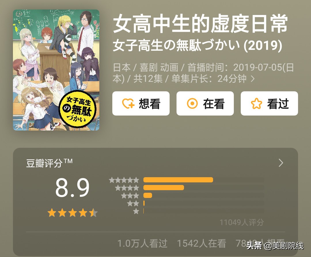 2020必看的十部高分漫改剧,中二治愈番