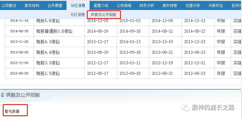 港股选股技巧视频,港股选股战法