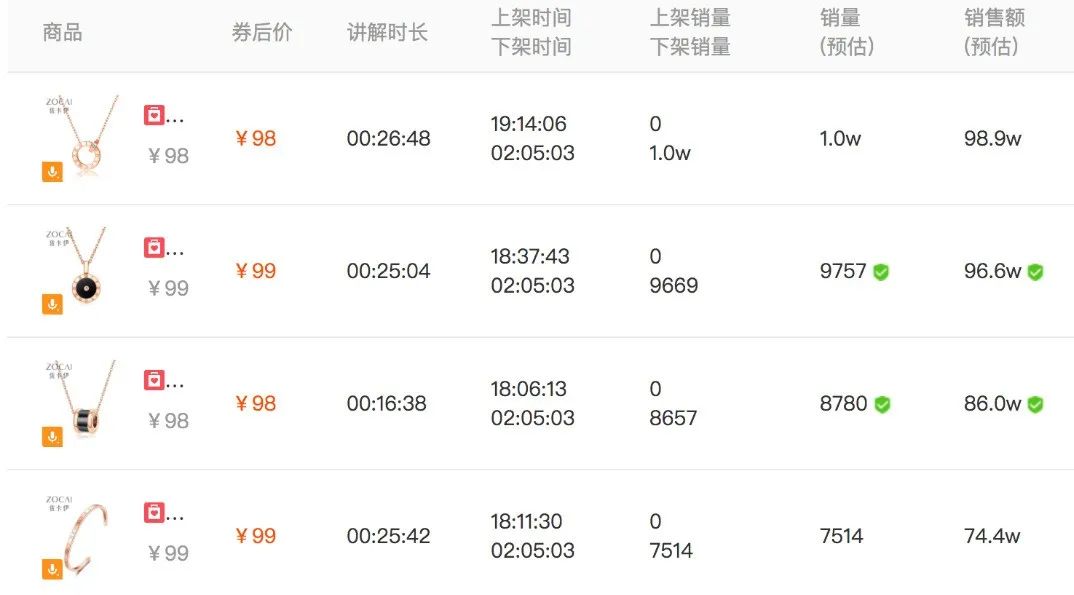 胡海泉带货直播黄金项链,胡海泉的直播间卖黄金
