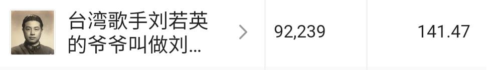 别再拿死工资了学会理财,适合普通上班族的6个靠谱副业