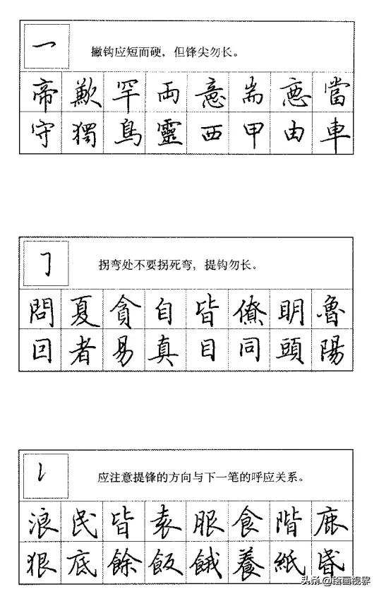 钢笔字写得快怎么办,钢笔字写的难看怎么练习