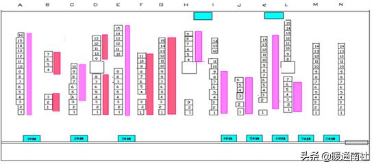 数据机房节能降耗系数,机房节能降耗方案