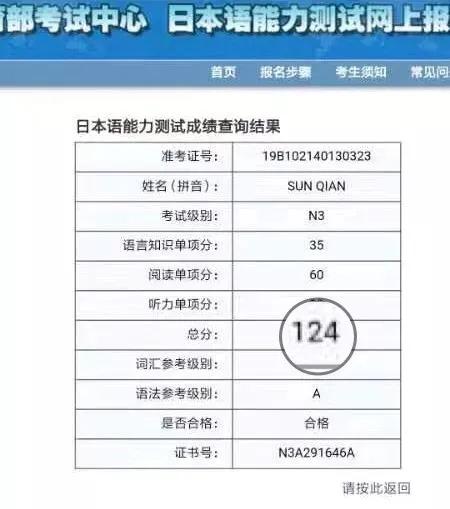 日本高考日语等级考试,日语学业水平考试知识点