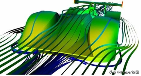 最好论文绘图工具,常用的论文写作绘图软件