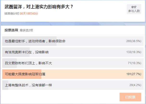梅西评价武磊的50个字,梅西是怎么评价武磊的